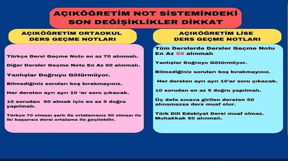 AÇIK ÖĞRETİM LİSESİ İLE İLGİLİ GÜNCEL DUYURULAR !!!